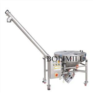 Hoppers Bwydo Cynulliad Sgriw